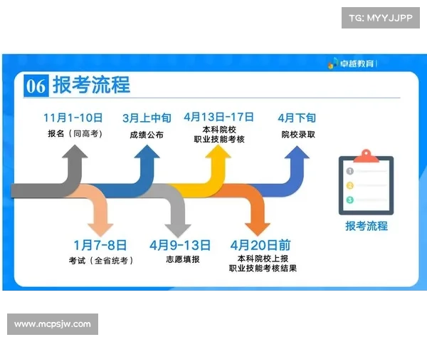 全面解读2023欧国联赛事开赛时间与深度观赛实用指南全方位